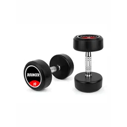 ADRENEX 2 Pcs Bouncer Fixed Weight Dumbbells - 10 Kg Each-picture-29