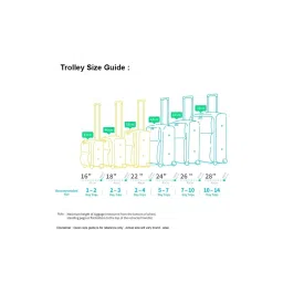 American Tourister Deep Red Textured Hard Medium Trolley Bag - 70.5 cm image 2