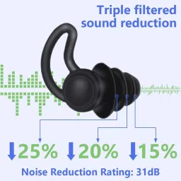 AUGEN Ear Plugs for Sleeping, Noise Canceling, Reusable Silicone Earplugs for Hearing Protection, Waterproof EarPlugs Suitable for Sleeping Swimming Studying Traveling Concerts Airplanes (Black A, M9) image 1