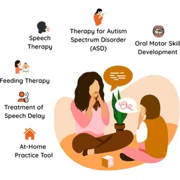 b-arm Articulation Spoon (Pack of 4)|Tongue Exerciser| Occupational Therapy Equipment| Feeder image 3