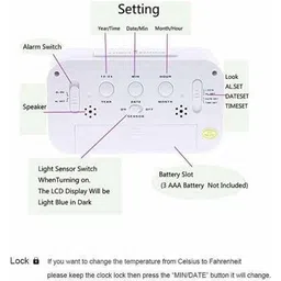 bbd kitchen shop Digital White Clock image 4