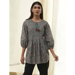 BIBA Teal Printed Kurtis-picture-37