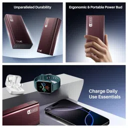 boAt Energyshroom PB401 20000mAh Power Bank| Micro USB and Type C (2-Way Input Ports), 22.5W, 3X Output Ports, Compatible with Tablets, Smartphones, Earbuds, Smartwatch (Wine Red) image 2