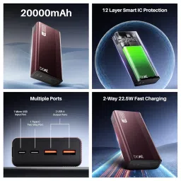 boAt Energyshroom PB401 20000mAh Power Bank| Micro USB and Type C (2-Way Input Ports), 22.5W, 3X Output Ports, Compatible with Tablets, Smartphones, Earbuds, Smartwatch (Wine Red) image 1