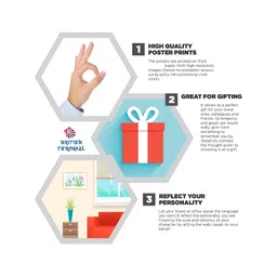 British Terminal White & Blue 1 Piece Paper Birds and Animals Wall Photographs image 3