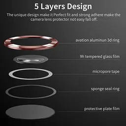 Caseline Back Camera Lens Ring Guard Protector for Motorola Moto Edge 50 Fusion 5G, Motorola Moto G96 5G, MMotorola Moto G85 5G image 3