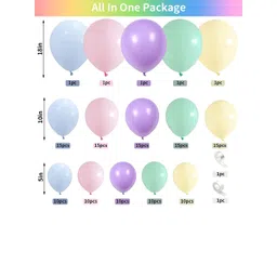 CHOCOZONE Pack of 132 Birthday Decoration Balloons image 2
