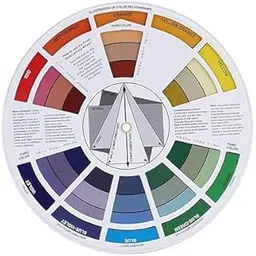 Color Wheel Color Mix, Chart Tattoo Pigment Mix Color for Permanent Eyebrow Lip Tattoo, Hardboard Tattoo Accessory-picture-20