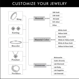 cuonna gems gallery येलो सफायर स्टोन 6.75 कैरेट कनक पुष्यरागम 7 रत्ती पुखराज पत्थर Vachaspati Vallabh Stone 6.75 Carat 7 Ratti Yellow Sapphire Pukhraj Ratna Original Certified गुरु रत्ना Pushpraj Nag image 5