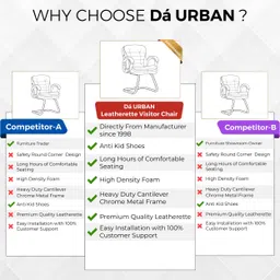 da urban Milford Tan With Arms | Heavy Duty Frame| Study Chair | Leatherette Office Visitor Chair image 5