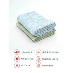 Doctor Towels Green & Blue 2 Pieces Banana Jacquard 300 GSMBath Towels image 4