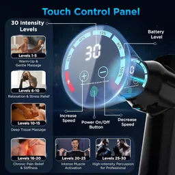 Dr Physio USA Supervolt Pro 1043 Rechargeable Handheld Percussion Gun Massager Machine for Deep Tissue Muscle Massage Body Relaxation Pain Relief Muscle Relaxation of Neck, Shoulder, Back, Foot image 3