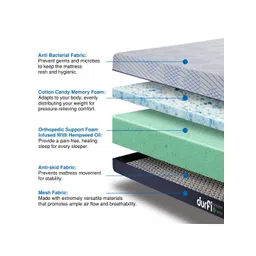 Durfi Grey Quilted Orthopedic Single SizeMattress image 3