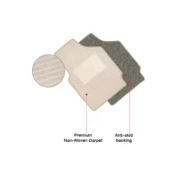 Elegant Cord Beige Carpet Car Mat Compatible With Skoda Slavia image 4