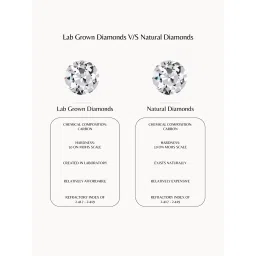 EMORI 18k (750) Yellow Gold Agastya Diamond Pendant image 5