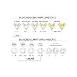 Emori Women Ring Diamond image 5