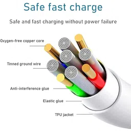 ENMORA White Lightning Headphone Jack Adapter Connector Music Control J53 Phone Converter image 3