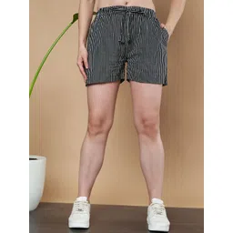 FABRIC FITOOR Women Mid Rise Striped Technology  Shorts-picture-14