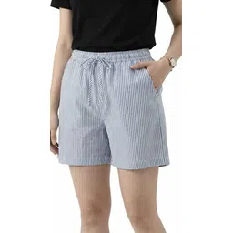 fabrisa creation Striped Women Blue Basic Shorts-picture-19