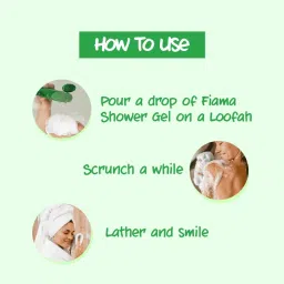 Fiama Lemongrass & Jojoba Shower Gel image 4