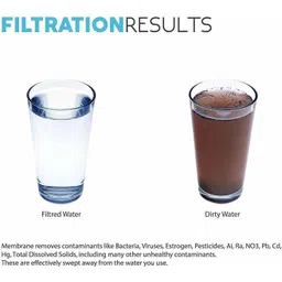 ge filtration GE-CF-103 Solid Wire Connector image 4