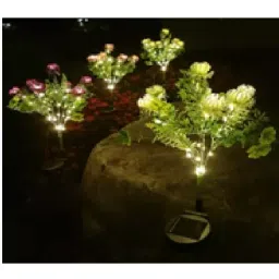 GIGAWATTS 7 Head LED Stake Daisies Solar Garden Light, GW-ME3047-picture-40