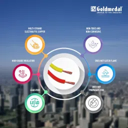 Goldmedal 90 Meter 1100V 4.0 Sq mm Fire Retardant Electric Wire (Red) - Pack of 1 | Wire for Domestic & Industrial Connection Use | Multi-Strand, PVC Electrical Insulated Copper Wire image 3