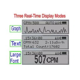 GQ GMC 300E Plus Nuclear Radiation Monitor image 2