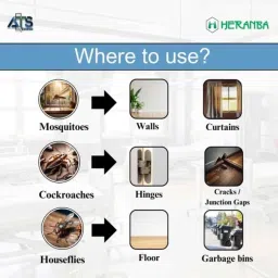 Heranba 1 Litre Baxstorm Beta Cyfluthrin 2.45% SC Insecticide for Mosquitoes, Cockroaches &a; Houseflies, ATS/001 image 4