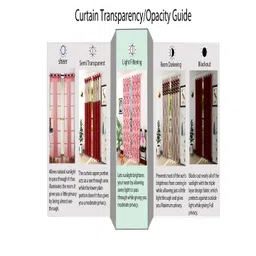 Homefab India Blue & Beige Set of 2 Floral Door Curtain image 5