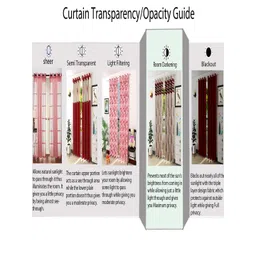 Homefab India Chinar Blue & Beige 2 Pieces Floral Window Curtains image 2