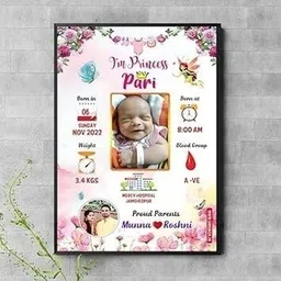 inventoo Personalised Baby Birth Frame-New Born Baby Gifts - Recollecting Birth Memories 8 inch Personalised Baby Birth Frame-New Born Baby Gifts - Recollecting Birth Memories-picture-40