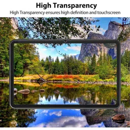 iWishKart Screen Guard for Redmi Pad SE 4G 8.7 Inch, Military grade Edge to Edge Premium gorilla glass with Self Installation Guide - Wet & Dry wipes, Dust Absorber image 4