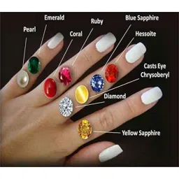 jagdamba gems Neelam Stone Original Certified Natural Blue Sapphire Gemstone 5.25 Ratti image 3