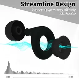 kanakadhara KANAKADHAR 2 Ear Plugs – Stylish Certified Hearing Protection for Concerts & Festivals, Live Events, Musicians, Sports, DJs and Nightlife – 17dB Noise Reduction Earplugs (Black, L,M,S) image 1