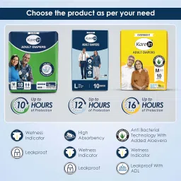 KareIn Premium Adult Diapers, Medium, Waist Size 76-114 Cm (30"-45"), 20 Count, Tape Style, Unisex, High Absorbency, Leak Proof, Wetness Indicator, Pack of 2 image 1