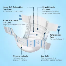 KareIn Premium Adult Diapers, Medium, Waist Size 76-114 Cm (30"-45"), 20 Count, Tape Style, Unisex, High Absorbency, Leak Proof, Wetness Indicator, Pack of 2 image 4