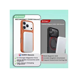 Karwan Solid Printed iPhone 14 Pro Back Case Mobile Accessories image 4