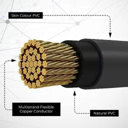 KEI 1.5 Sqmm Single Core Homecab FR Black Copper Unsheathed Flexible Cable, Length: 90 m image 4