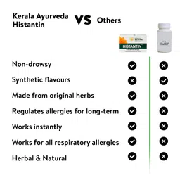 Kerala Ayurveda Histantin - 100 Tablets | Herbal Anti-Allergic Medicine For Seasonal, Dietary and Respiratory Allergies | Provides Relief from Sneezes, Congestion & Skin Rashes | Non-Drowsy Formula image 5