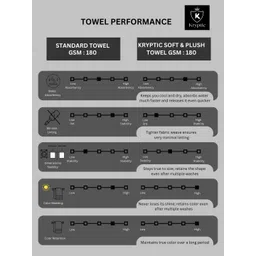 Kryptic Beige & White Striped Printed 180 GSM Pure Cotton Bath Towel-picture-13