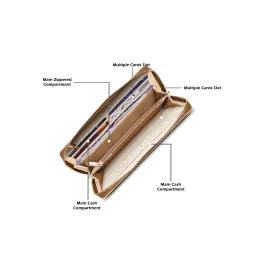 Lavie Taupe Logo Small Zip Around Wallet image 5