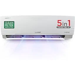 Lloyd 1.5 Ton 3 Star Inverter Split AC (5 in 1 Convertible, Copper, Anti-Viral + PM 2.5 Filter,White with Chrome Deco Strip, GLS18I3FWAGC)-image-24
