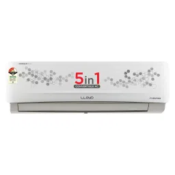 LLOYD 5 in 1 Convertible 1.25 Ton 3 Star Inverter Split AC with 4 way Swing (Copper Condenser, GLS15I3FWSEV)-image-0