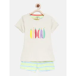 mackly Girls Beige & Green Printed Night suit-picture-13