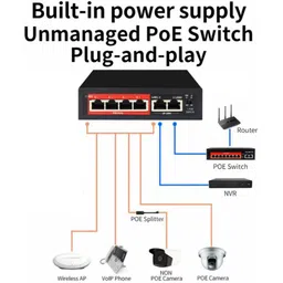 Maizic Smarthome 6 Ports Fast Ethernet with 4 PoE Ports 10/100 Mbps & 2 Uplink Ports | POE Switch 6 Ports 100 Mbps Smart Network Switch image 2