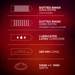 manforce Cocktail Condoms with Dotted-Rings, Strawberry & Vanilla Flavoured- 10 Pieces & Extra Dotted Litchi Flavoured Condoms - 10 Pieces Condom image 3