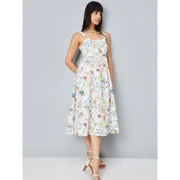 max Women Floral Print Fit & Flare Midi Dress-picture-23