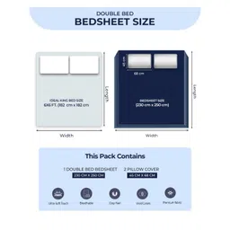 Monte Carlo White & Olive Green Printed Cotton 110TC Queen Bedsheet Set 2.24 m x 2.54 m image 5