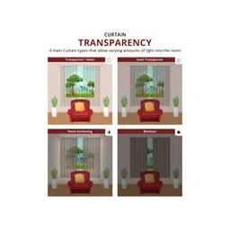 Myntra Elegant Homes Maroon Set of 2 Black Out Window Curtain-image-0